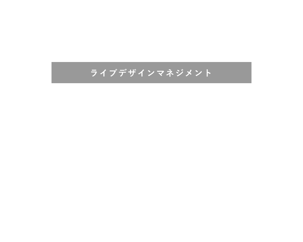 Live Design Management1日から100年を考える賃貸経営